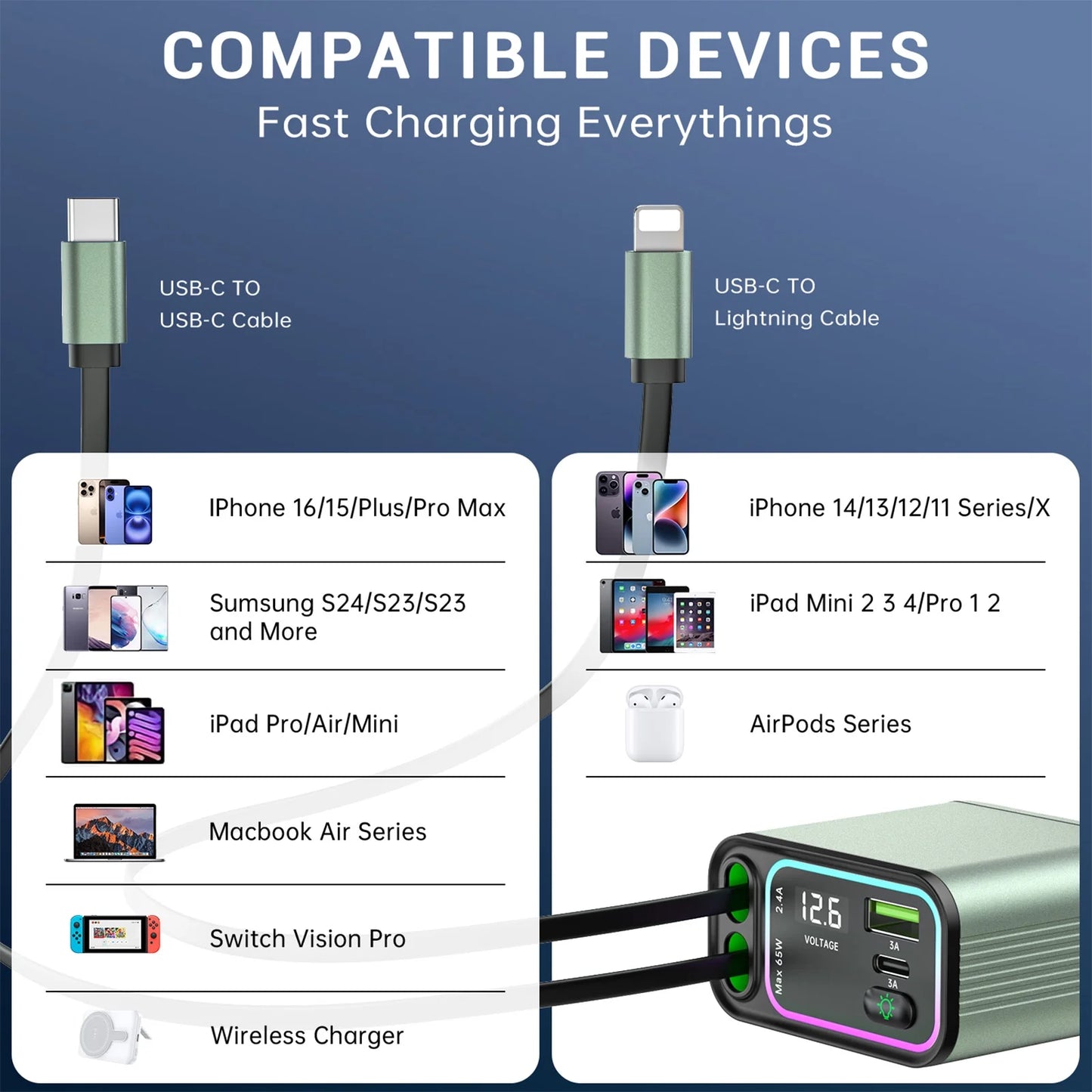 4 in 1 Retractable Car Charger with RGB Lighting - 66W Fast Charging Adapter for iPhone, Galaxy, and More - Ultimate Car Accessory for a Tangle-Free Experience