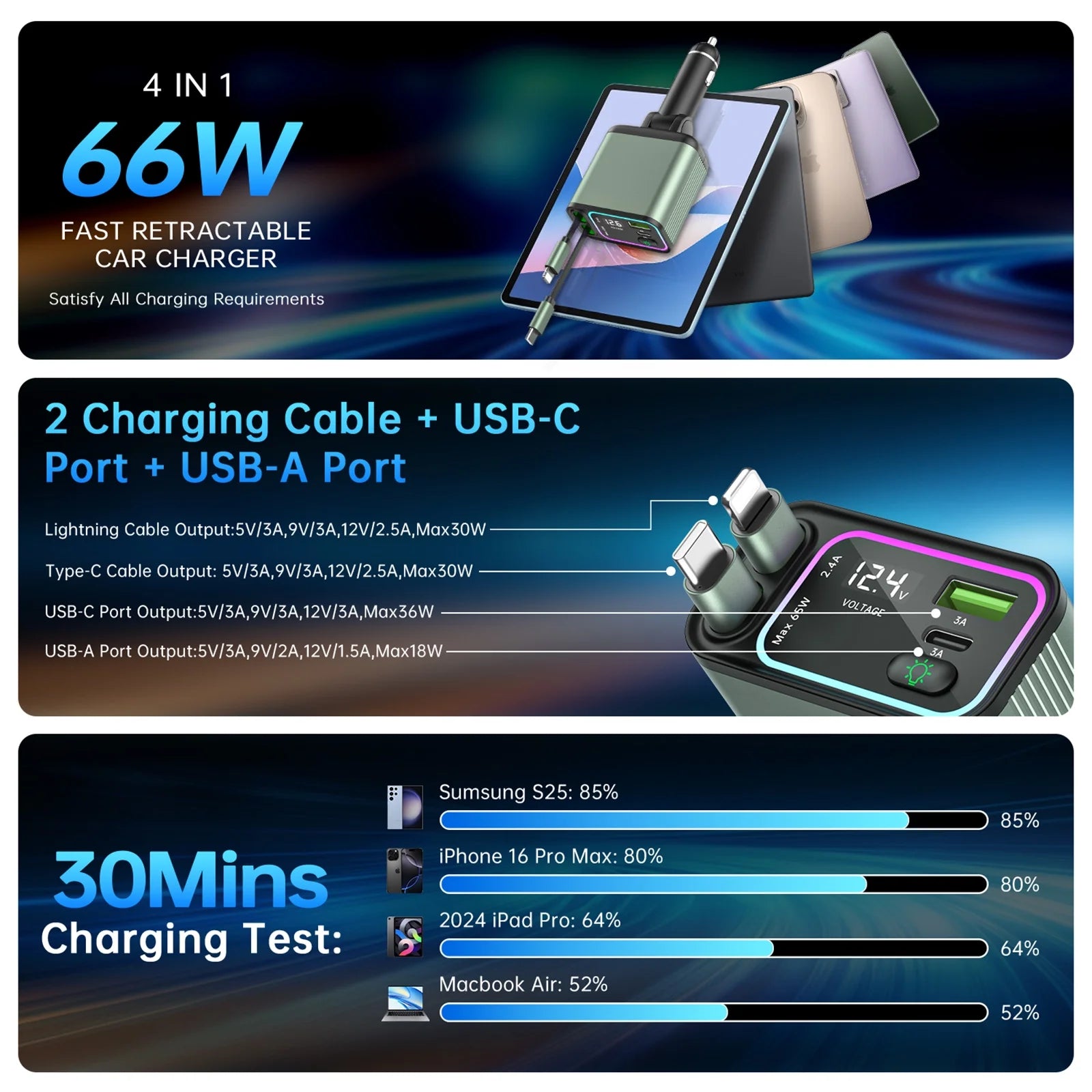 4 in 1 Retractable Car Charger with RGB Lighting - 66W Fast Charging Adapter for iPhone, Galaxy, and More - Ultimate Car Accessory for a Tangle-Free Experience