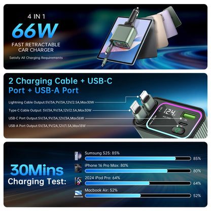 4 in 1 Retractable Car Charger with RGB Lighting - 66W Fast Charging Adapter for iPhone, Galaxy, and More - Ultimate Car Accessory for a Tangle-Free Experience